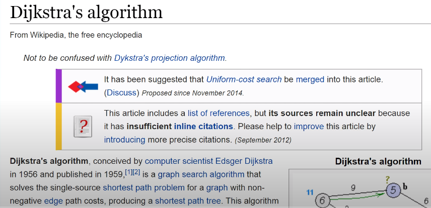 Dijkstra Algorithm