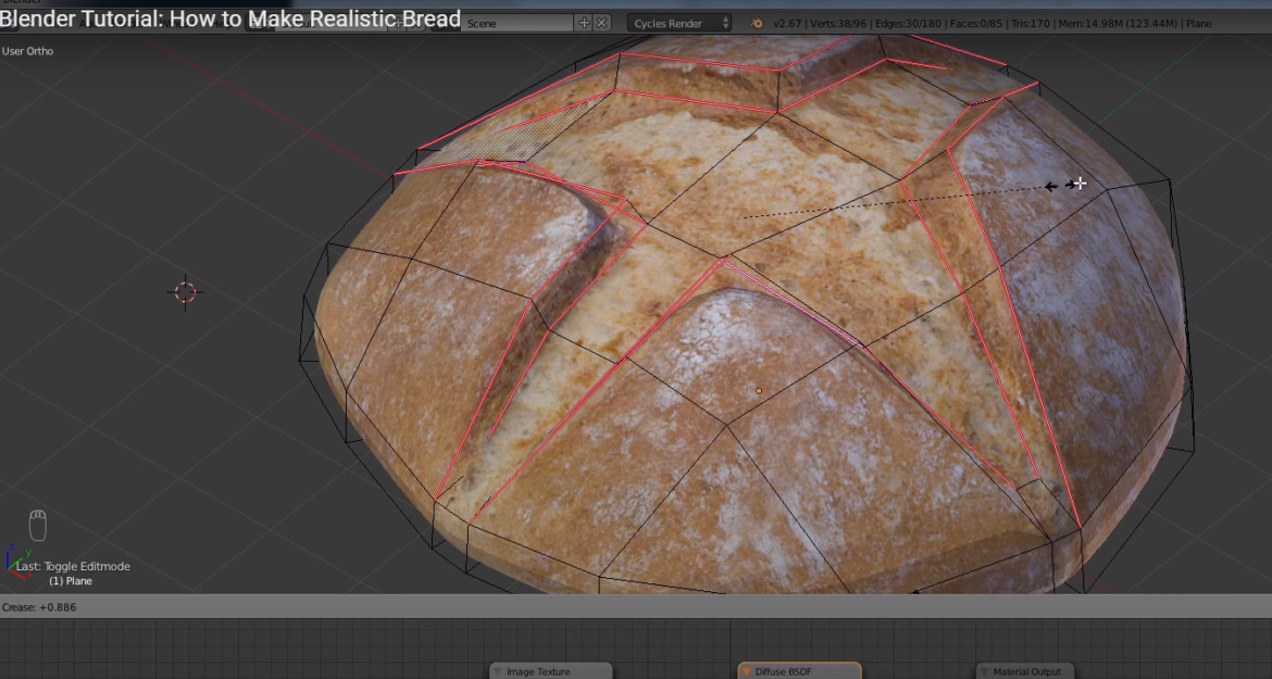Bread modelling